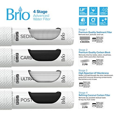 Brio Self Cleaning Bottleless Water Cooler Dispenser, UL Approved, Stainless Steel, Point of Use Drinking Water Filter, Hot, Cold, and Room Temperature 3