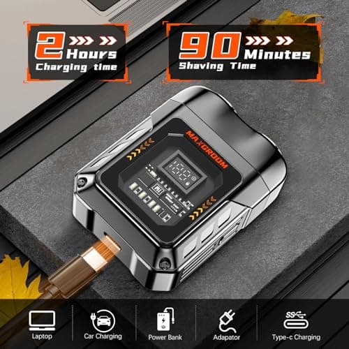 Mini Portable Electric Shaver, MAXGROOM 8500RPM Compact Small Electric Razor for Men, IPX7 Waterproof Wet & Dry Cordless Pocket USB-C Rechargeable with LED Display, Detachable Head Shaver 7
