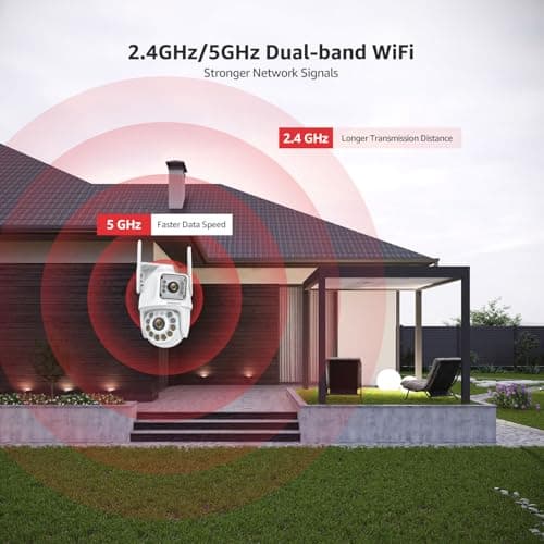 BOAVISION 5G/2.4G WiFi Outdoor Security Camera, Wireless PTZ Dual Lens, 360° View, AI Human Tracking, Color Night Vision, 24/7 Recording, Two-Way Audio, Cloud & SD Card Storage 8