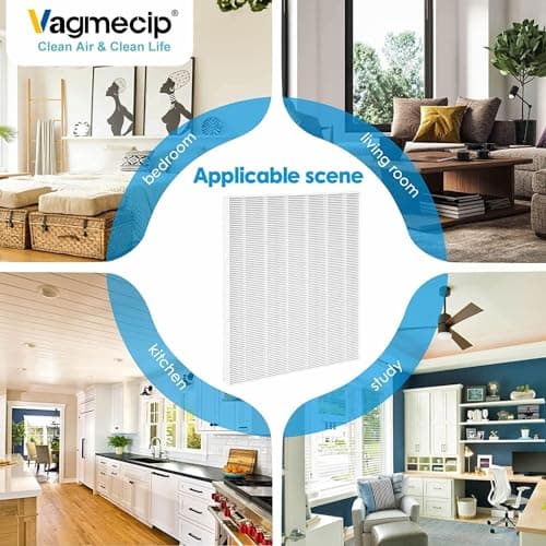 Vagmecip 115115 Size 21 Replacement Filter A Compatible with Winix C535, Winix PlasmaWave 5300, 6300, 5300-2, 6300-2, P300 Plasma wave Air Purifier, True Filter - 3 Pack 6