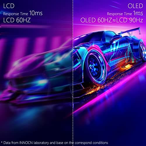 INNOCN 15.6" OLED Portable Monitor Full HD 1080P 100% DCI-P3 1MS 100000:1 USB Computer Mini HDMI Travel Monitor Photo Video Editing Second Ultra Slim for Laptop, Gaming Console 4