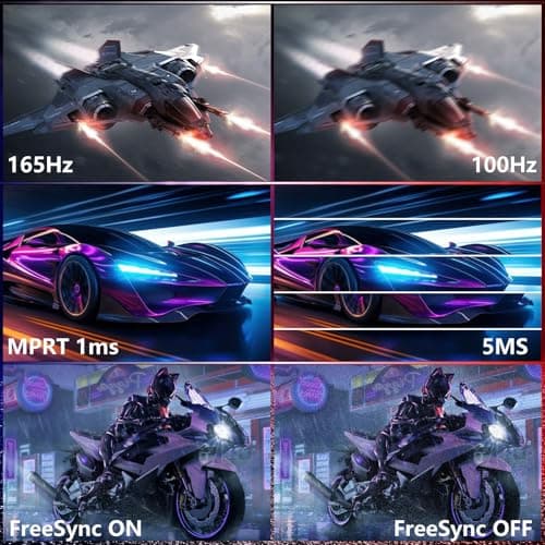 ZER-LON 34 inch Ultrawide Curved Gaming Monitor, 21:9 WQHD 3440×1440 165Hz Computer Monitors, 1500R 1ms(MPRT), 125% sRGB, 350nits, FreeSync, HDMI2.0 x2, DP1.4 x2, Wall Mountable/Tilt Adjustable Pink 3