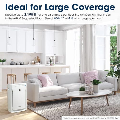 SHARP Air Purifier for Large Rooms – Covers up to 2,198 sqft in one hour, True HEPA Filter Air Purifier for Home, Pets, Dust, Smoke, Pollen - FPA80UW 5