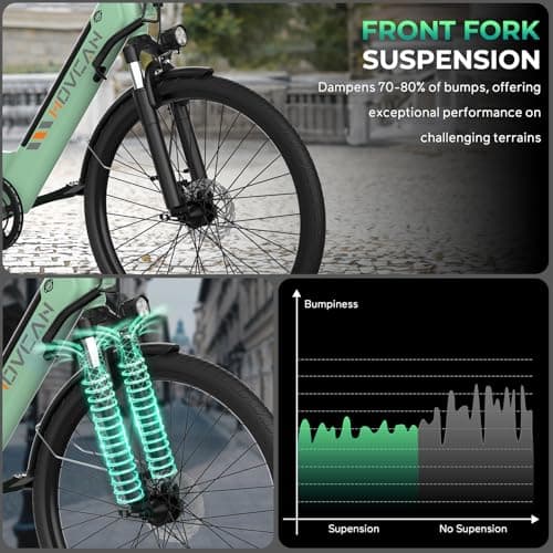 Movcan V80 Electric Bike, 1000W Motor 28MPH Ebike, 48V 13Ah Removeable Battery, 26'' City Cruiser Adult Electric Bicycles up to 70 Miles, 7-Speed Dual Disc Brake, Mountain E Bike for Commuting 5