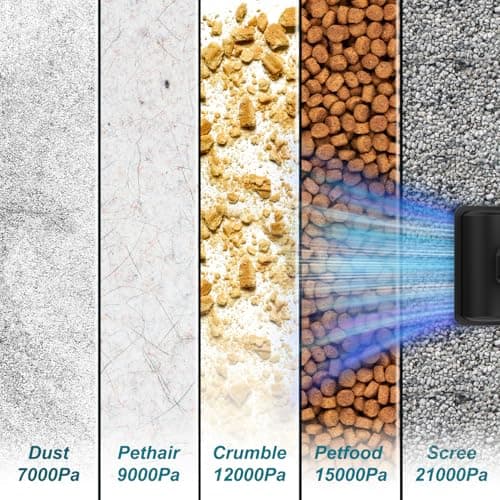 3 in 1 Handheld Car Vacuum Compatible with Makita 18V Battery with 21000pa Strong Suction, Handheld Vacuum Cordless & Blower with 200W Brushless Motor, Mini Vacuum Cleaner for Car, Home (No Battery) 7