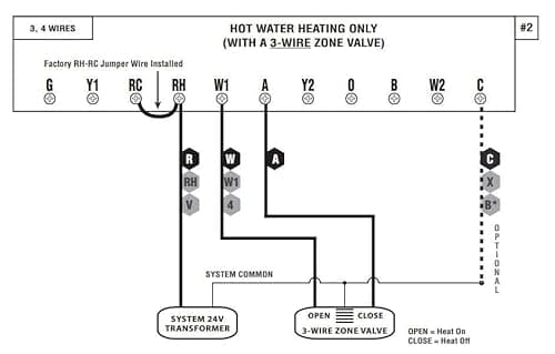LTX9100U Programmable 7 Day Thermostat; 2 Heat, 2 Cool 9