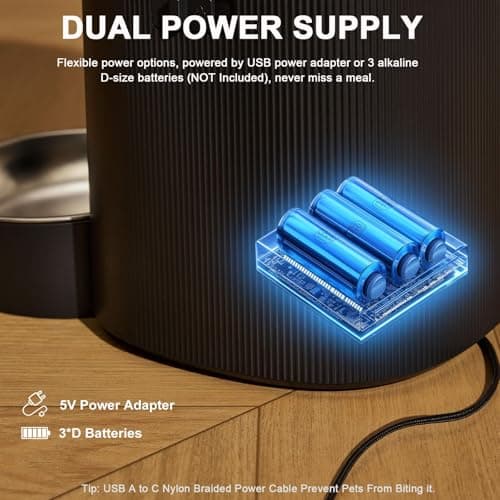 Automatic Cat Feeder with Camera & Voice Interaction, WiFi/App Control, 4L Dry Food Dispenser for Cats & Dogs with Freshness Preservation, Custom Feeding Times & Portions, Dual Power 6