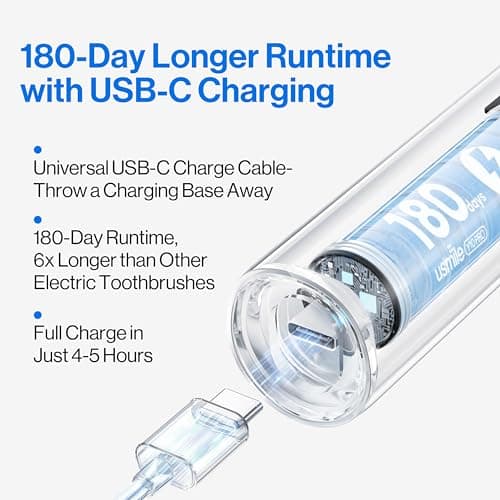 usmile Y10 PRO Rechargeable Electric Toothbrush with Smart Display, Missed Spot Detection, Pressure Sensor, 180-Day Battery Life, IPX8 Waterproof, Travel-Friendly with 2 Brush Heads 7