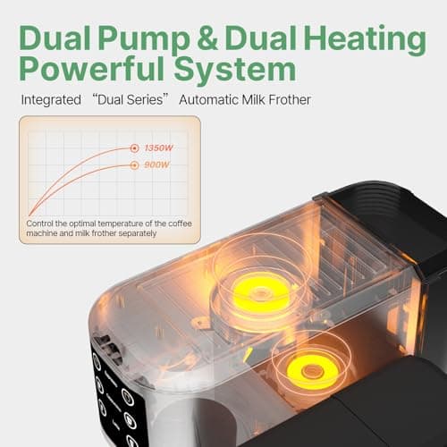 URintells Cuising Espresso Machine 20 Bar, Touchscreen Espresso Maker with Automatic Milk Frother for Cappuccino Latte, Expresso Coffee Machine for Home with Dual Heating System and Dual Pump 6