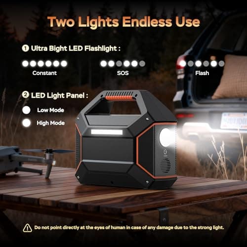 MARBERO Portable Power Station 155Wh Portable Charger 100W Power Station with 6 Outputs 2x 110V AC Outlet LED Flashlight for Home Blackout, Camping, RV Travel, Ultra-Light & Silent Fan UL Certified 5