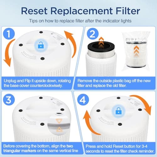 DBFIT W-01 Replacement Filter Compatible W-01 Air Purifier, H13 True HEPA Filter, 3-Stage Filtration System 5
