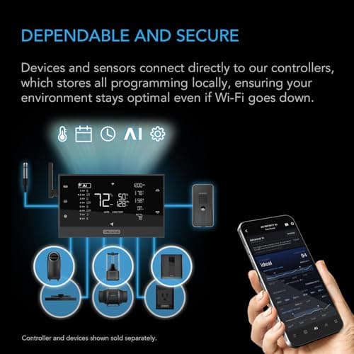 AC Infinity CLOUDFORGE T3, Plant Humidifier 4.5L with VPD Humidity Controls, 10-Level Precision Vaporizer, Extendable Targeting Hose and No-Leak Seal for Grow Tents 5