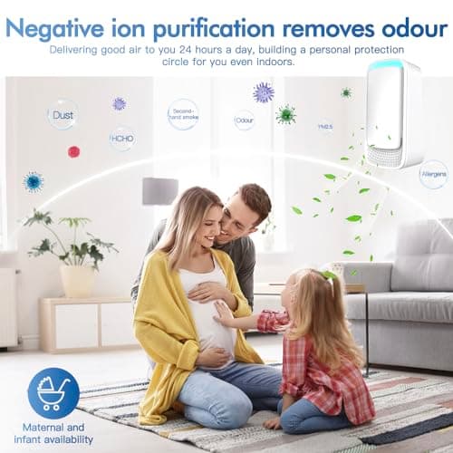 Plug In Air Ionizers - Negative Ion Technology Air Purifier - Quiet Operation Air Freshener for Home, Bedroom, Office, Garage Room - Portable Air Purifiers Odor,Pets Smell - Air Cleaner White (4 Pack） 5