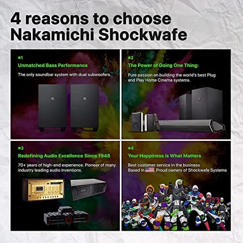 Nakamichi 7.2.4Ch 800W Dolby Atmos Soundbar with Dual Subwoofers, Rear Speakers - 360° Cinema Sound 6