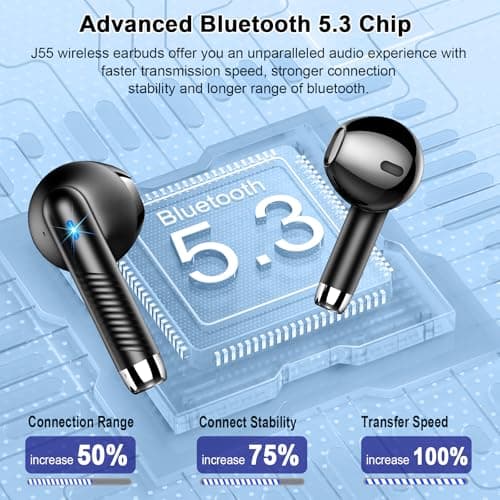 Wireless Earbuds, 2024 Bluetooth Headphones V5.3 Ear buds Built-in ENC Noise Cancelling Mics, 40H Stereo Bass Bluetooth Earbuds with Dual LED Display, IP7 Waterproof Earphones for Android iOS, Black 5