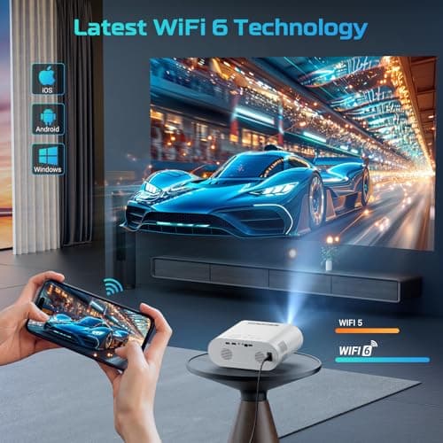 GooDee Smart Viedo Projector with WiFi and Bluetooth, 1000ANSI Brightness Auto Keystone Focus Mini Movie Projector Portable for Home Theather Indoor/Outdoor 5