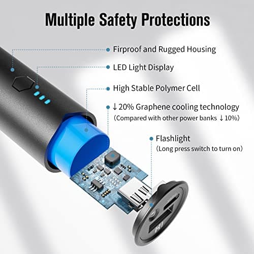 SIXTHGU Portable Charger, 5000mAh Mini Power Bank, S03 2-Pack Pocket Size Fast Charging USB-C (in&Out), PowerNano, Compatible with iPhone Series, Android Phone and More Blue 5