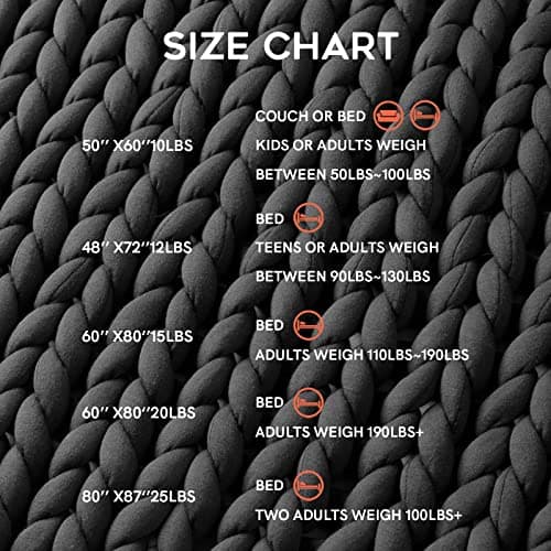 YnM Weighted Blanket, Handmade Chunky Yarn Knitted Design, Soft and Cozy, Temperature Regulating and Breathable, Machine Washable Throw for Sleep or Home Decor (Dark Grey, 60x80 Inch, 20lbs) 6