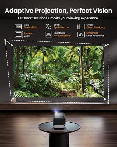 JMGO N1S Pro True 4K Triple Laser Projector, GTV, Netflix, 2250 ISO Lumens, Blu-ray 3D, Auto Focus, 300", 110% BT.2020, 1600:1 Contrast, HDR10, Dolby Digital Plus, 17ms Low Latency. 7