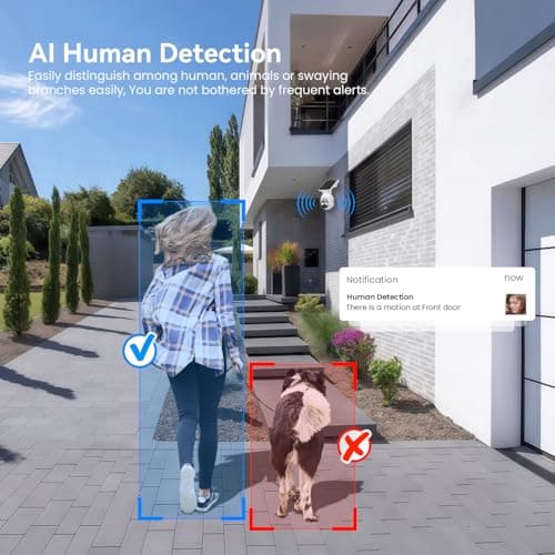 PyreQuad 1080p WiFi Outdoor Security Camera with Solar Panel, Battery Powered, AI Motion Detection, Night Vision, Two Way Talk, IP65, Cloud Storage, Human Detection, 2.4GHz Only, Pan Tilt 5