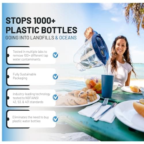 Epic Water Filters PFAS Forever Chemicals Filter Pitcher for Drinking Water, 10 Cup 150 Gallon Filter, Tritan BPA Free, Removes PFAS, PFOA, PFOS (Navy) 7