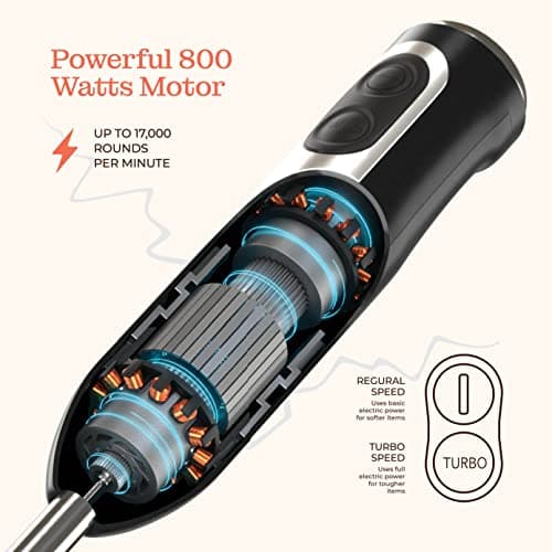 Multi-Use Immersion Blender Set, Hand Blender with Powerful Copper Motor 800W, High Speed, Turbo Mode, 3-in-1 Handheld Blender Stick Stainless Steel Blades, Whisk, Beaker, Measuring Marks, and Chopper 5