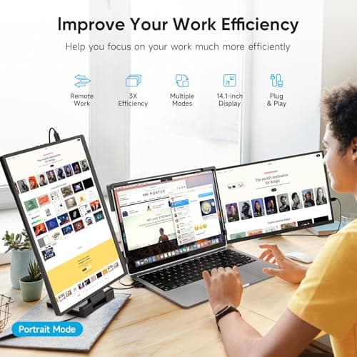 Dopesplay Laptop Screen Extender, 14" Triple Portable Monitor for Laptop, FHD 1200P IPS Screen Extender Monitors for 14"-17.3" Carry a USB flash drive，Plug & Play Compatible with Windows, Mac, Android 5