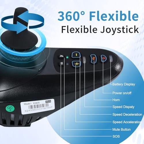 SecretSun Electric Wheelchairs for Adults Outdoor Living Room Lawn Bumpy Road Counrtyard Park City Road Speed Bump 12Uphill Angle,500W,15 Miles Folding Portable Lightweight - Black 6