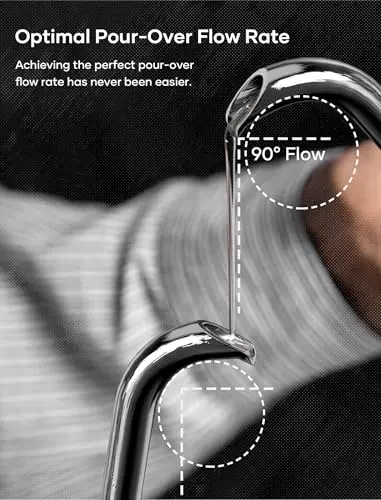 Gooseneck Electric Kettle, Offacy Gooseneck Kettle with 100% Food Grade 304 Stainless Steel, Pour Over Kettle & Coffee Kettle, Tea Kettle 1200 Watt Quick Heating, 0.9L, Siver 6