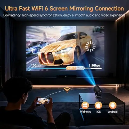 Mini Projector with WiFi and Bluetooth, Portable Projector Native 1080P Support 4k with 180° Adjustable Stand, Max 180" Display Proyector Built-in Speakers 7