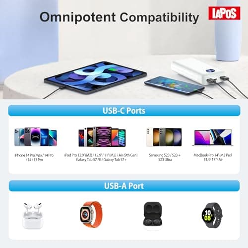 Portable Charger 40000mah Power Bank, USB-C (22.5W) Fast Charging Battery Pack Portable Phone Charger for iPhone 16 Pro/16/15/14/13 Series, Android Samsung Galaxy, Battery Bank for Travel Camping 7