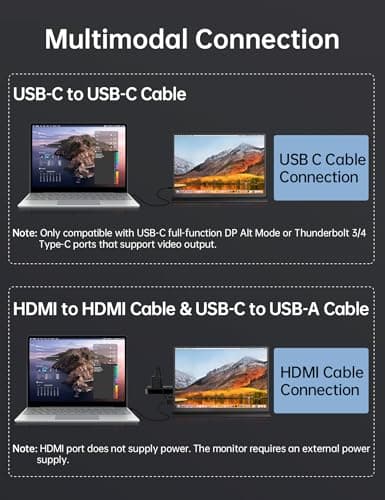 VOKENSU Small Portable Monitor 10.5" 400 Nits 15:10 FHD 1280P IPS Screen, Ultra-Slim Mini Monitor w/Smart Cover & Speaker, USB C HDMI HDR Portable Gaming Monitor, Travel Monitors for Laptop PCs 5