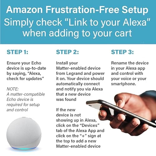 Legrand Radiant® Wi-Fi Matter Smart Plug Matter Hub Required 15A, Easy Setup, Enhanced Compatibility with Apple HomeKit, Google Home, Alexa & SmartThings, Easy Wi-Fi Connectivity w/Matter (1 Pack) 10