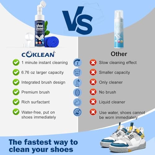 Coklean Water-free Sneaker Cleaner, White Shoe Cleaner Kit 6.76 OZ Foam for Tennis Shoes, Running, Golf, PU, Nubuck, Sole 8