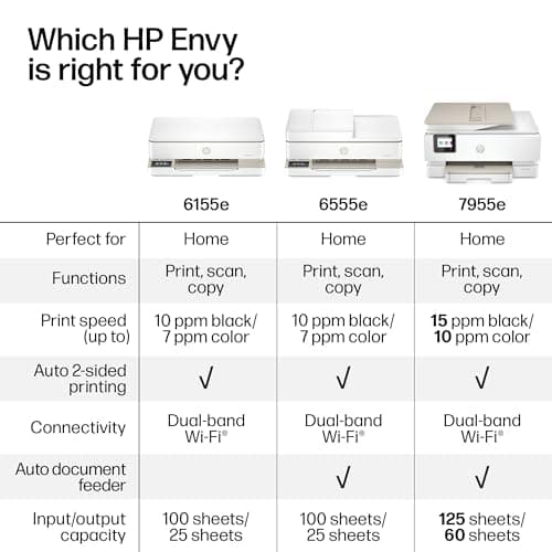 HP Envy 6155e Wireless All-in-One Color Inkjet Printer, Portobello, Print, scan, copy, Duplex printing Best-for-home, 3 month Instant Ink trial included, AI-enabled (714L5A) 8
