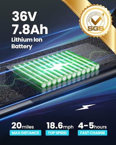 Gyroor Electric Scooter for Adults with Large Pet Basket – Dog-Friendly 550W Motor 19 MPH, 20 Mile Long Range, Foldable Commuter E-Scooter with Comfort Seat for Pets & Groceries 5