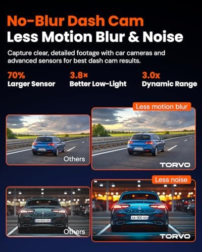 TORVO TD3 4K+2K Dash Cam with App, Camera for Car Front and Back with 5G WiFi & GPS, Free 64GB Card, Night Vision Dashcam Front Cameras 24/7 Recording When Car is Off, Security Camera for Cars 5