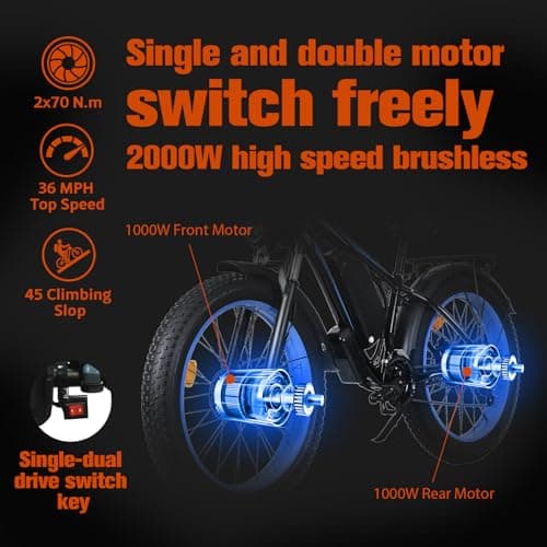 LONG SENG Electric Bike for Adults，2000W Dual Motor Ebike，Fat Tire Ebike with 48V/23Ah Removable Battery，90 Miles Electric Bicycle,26-Speed Off Road Electric Bike and Passed UL&GCC Certification 5