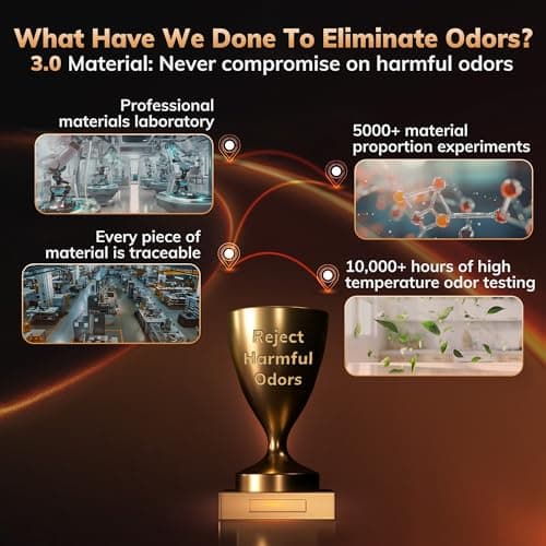 3rd-Gen AEOCKY Space Heater with AI Thermostat, 1500W PTC Electric Heaters for Indoor Use With Remote, 70° Oscillation, Utmost Silence, Safe Portable for Office, Bedroom, Room, Home (White) 4