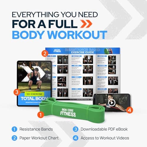 Pull Up Assistance Bands for Men and Women – 50-120 lb Heavy Duty Resistance Band for Assited Pull Ups – Long Loop Thick Exercise Bands for Home Gym Working Out Assist, Stretching & Mobility Workouts 8