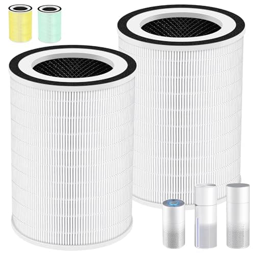 Pulluty for Afloia Air Purifier Filter Replacement Kilo,Kilo Plus,Kilo PRO,MIRO,MIRO PRO and MORENTO MR-Kilo/Kalo,360° 3-Stage Filtration,2 Pack