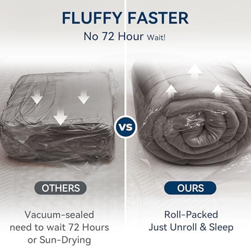 BDEUS Dual Layer 5 Inch Memory Foam Mattress Topper King Size, 2 Inch Gel Memory Foam Plus 3 Inch 1450 GSM Down Alternative Quilted Pillow Top Mattress Pad Cover,Dark Gray 6