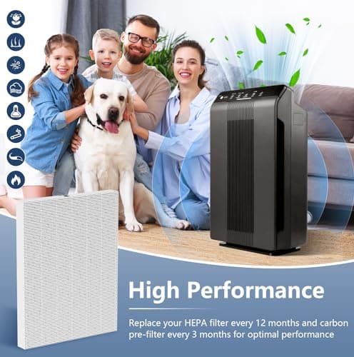 C535 Replacement Filter Compatible with Winix C535 Replacement Filtetr for Winx PlasmaWave 5300-2, C535, P300, 6300-2, 5300, 9000 Air Purifier, H13 HEPA Filters, Replace 115115 Size 21 Filter A 6