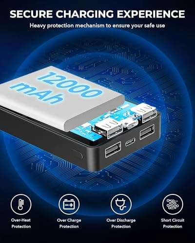 𝟱𝗩 𝟮𝗔 𝟯𝗔 𝟭𝟮𝟬𝟬𝟬𝗺𝗔𝗵 Heated Vest Battery Pack, Rechargeable Power Bank with LED Display, Type-C Input, and Dual USB-A Output for Heated Apparel, Vest, Chair, Blanket, and Jacket up to 12H 6