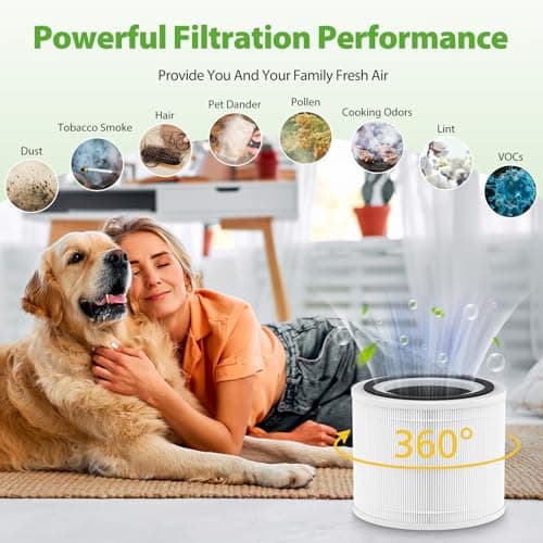 240 HEPA Replacement Filter Compatible with Puro 240 Air Purifier, 3 in 1 Grade Filtration HEPA 14 with Activated Carbon for 99.97% Air Pollutants Home Room, 240 Replacement HP-14 Filter, 2 Pack 6