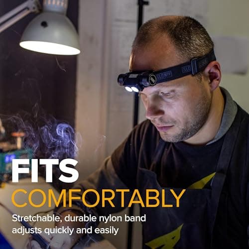 SLONIK Headlamp Rechargeable - 1000 Lumen LED USB Rechargeable Headlight - IPX4 Waterproof Head Lamp with Bright 60 ft Flashlight Beam - Hiking & Outdoor Camping Gear, Black - LED Headlamp 9