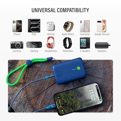 Nimble Champ Portable Charger, 10,000mAh Power Bank Fast Charging, 20W Dual USB-C Battery Pack with Cable, Travel Essential Power Bank for iPhone Laptops Galaxy Tablet Pixel iPad Macbook Kindle Airpod 4