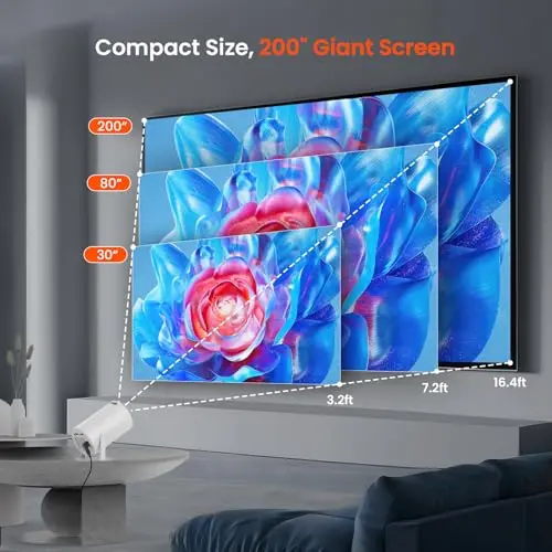 WISHOLY Mini Projector with WiFi and Bluetooth, Portable Movie Projector with 180° Rotatable, 1080P HD Supported, Auto Vertical Keystone, Compatible with Smartphone, TV Stick, Laptop, HDMI, USB 7