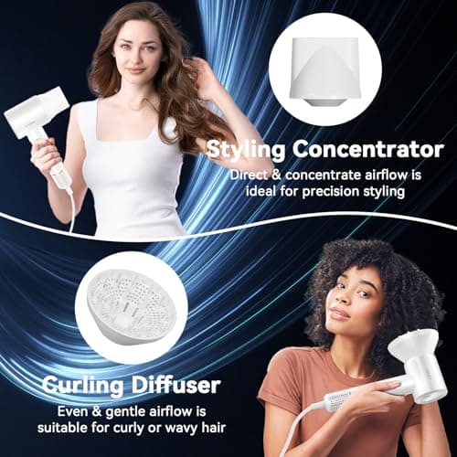 High Speed Hair Blow Dryer｜Professional Salon Grade Air Speed, Negative Ion Hair Care｜Quiet Design｜Suitable for Thick Hair/Styling with Nozzle & Diffuser, Long Motor Lifespan 7