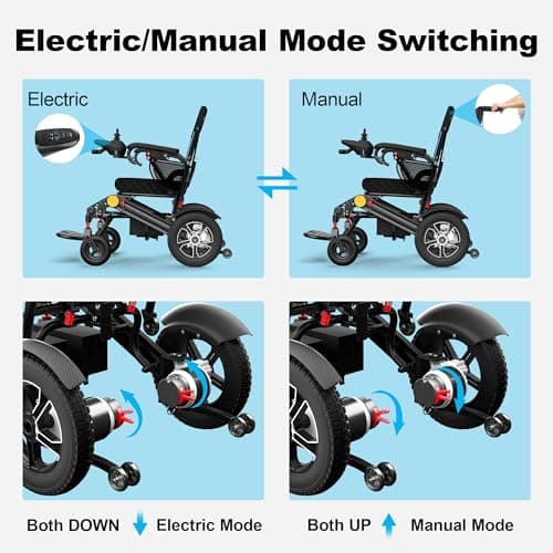 30 Miles Long Travel Range Electric Wheelchairs for Adults, Foldable Lightweight Power Wheelchair, All Terrain Portable Motorized Wheelchair for Seniors, 350 lbs Capacity 6